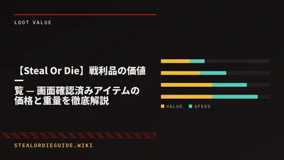 【Steal Or Die】戦利品の価値一覧 — 画面確認済みアイテムの価格と重量を徹底解説